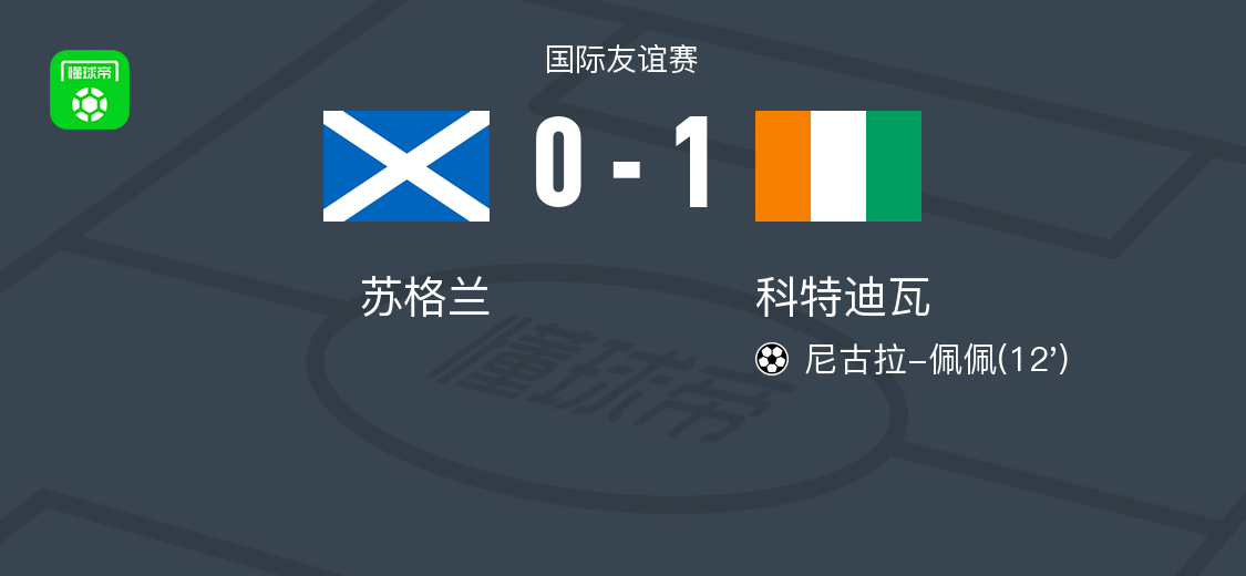 星空体育下载-科特迪瓦1-0苏格兰,尼古拉-佩佩打进全场唯一进球